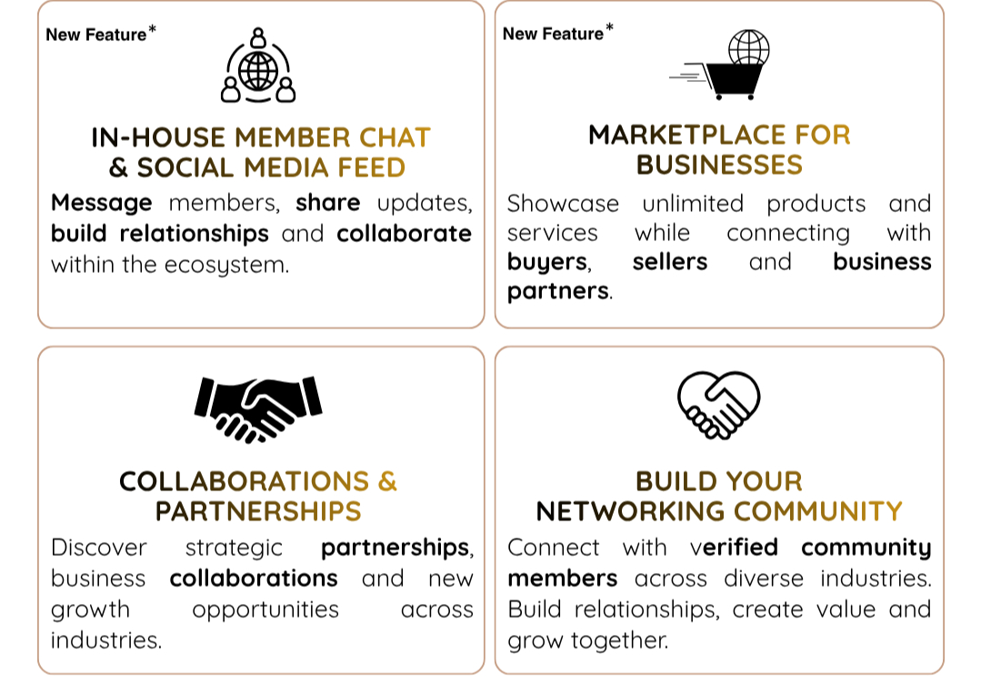 One Ecosystem Membership Features